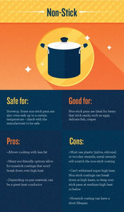 Involved Difference Between Pot And Pan